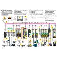 Modúl Cumhachta Inverter Comhuaineach